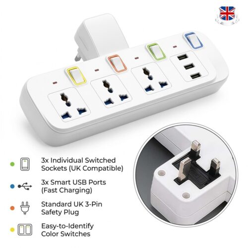 multi plug adapter with usb